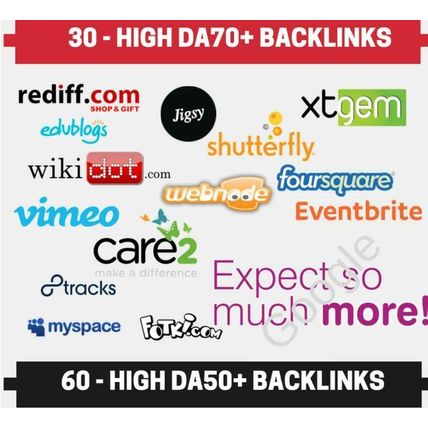 Test SEO Master Pro – Complete Website Optimization Package