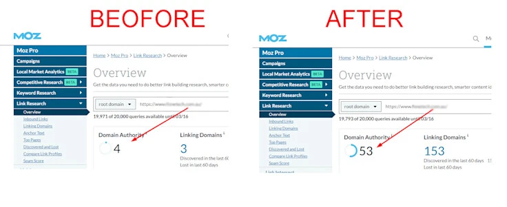 Website Domain Authority (DA) Booster - Image 2