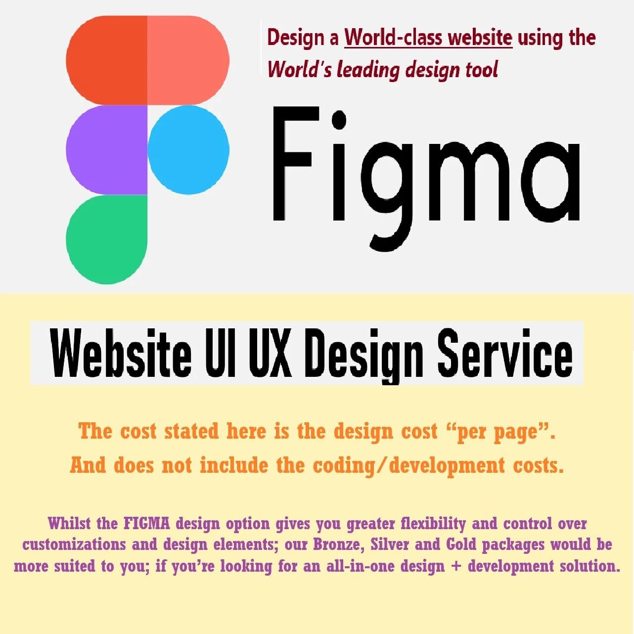 WordPress Business Website Design Service - Image 7